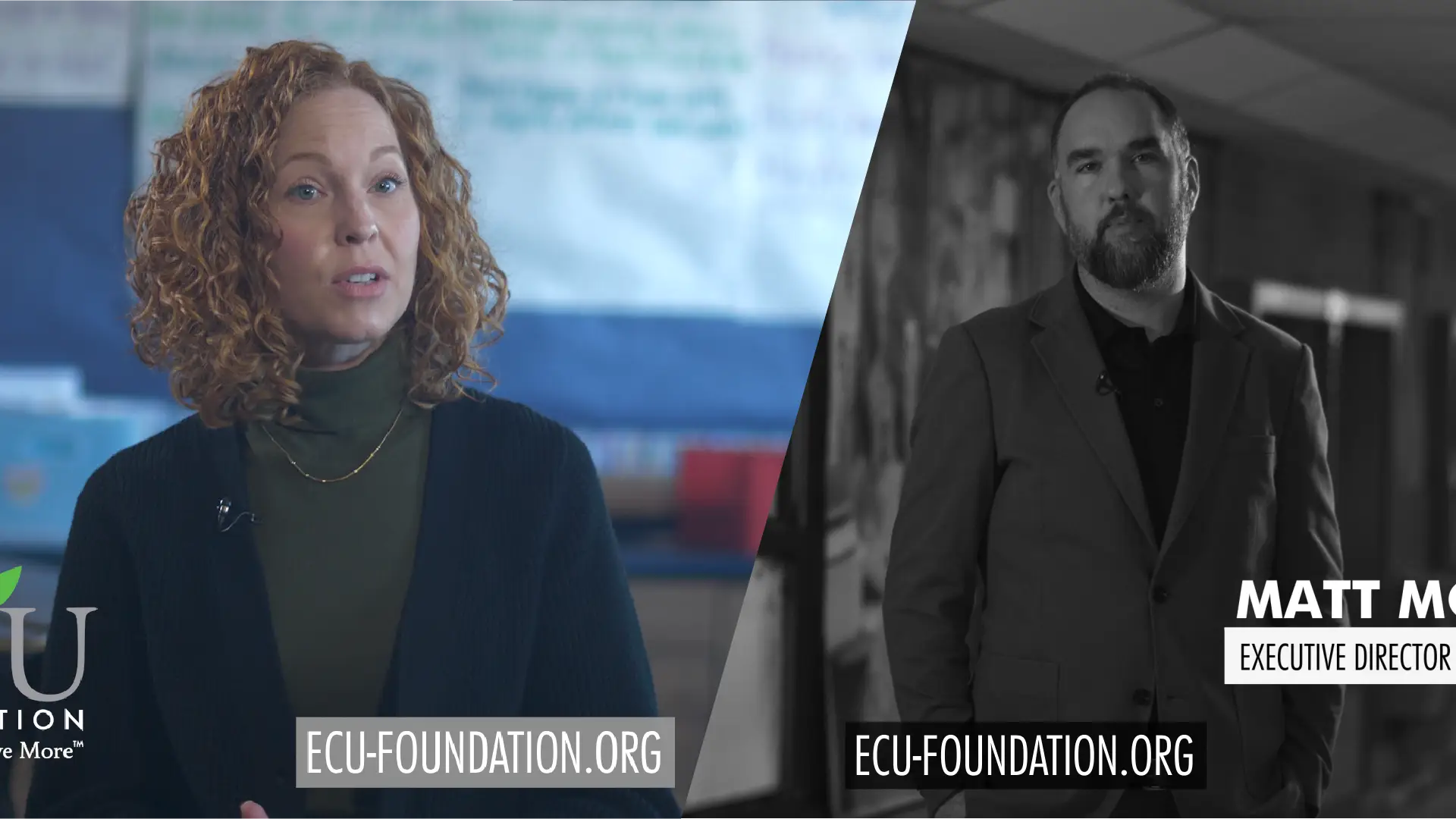 ECU Foundation – Teacher Grants